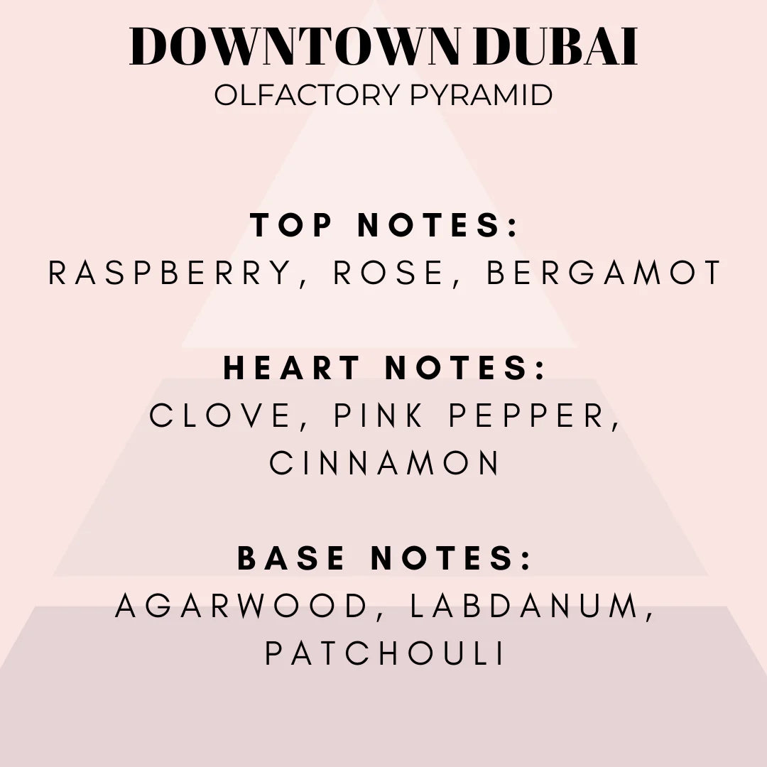 Downtown Dubai ~ Dubai Wax Melt Shell Shaped Clamshell